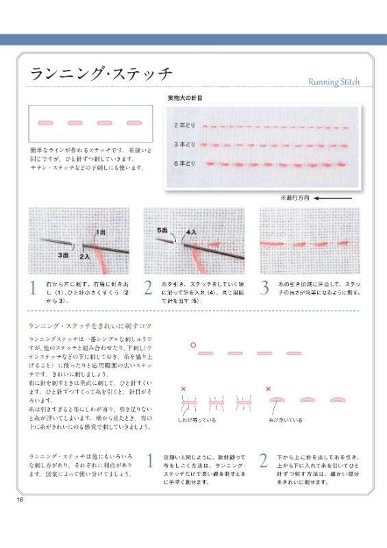 【書籍】刺しゅうのステッチと基本(S4604)
