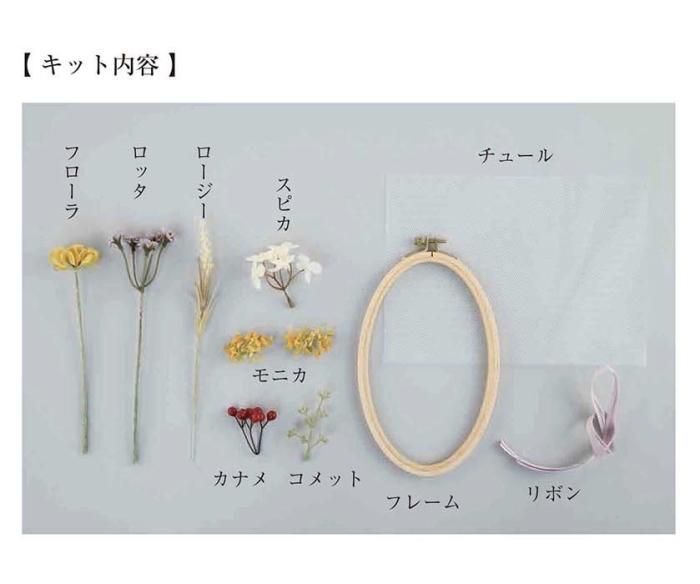 【書籍】カレイドフレーム手作りキット(D12)