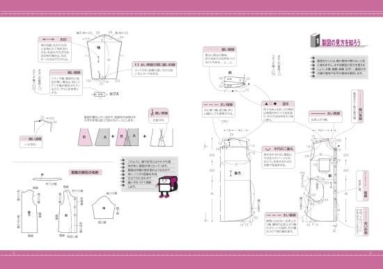 【型紙】実物大の婦人原型(文化式・ドレメ式)1枚と製図の引き方ハンドブックセット(kit-0001)