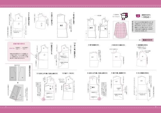 【型紙】実物大の婦人原型(文化式・ドレメ式)1枚と製図の引き方ハンドブックセット(kit-0001)