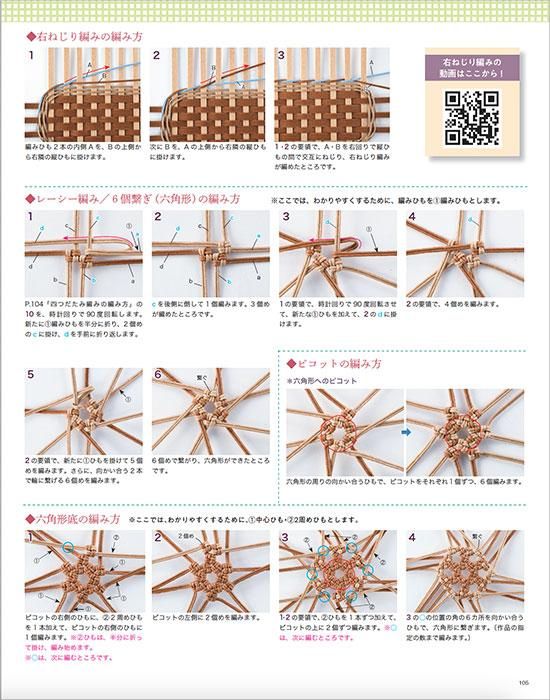 【書籍】みんなの紙バンド雑貨 vol.10(S8399)