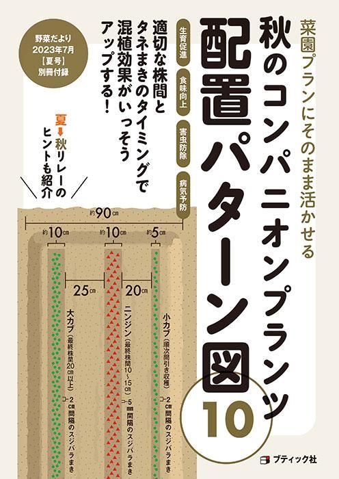 【書籍】野菜だより2023年7月夏号(112307)