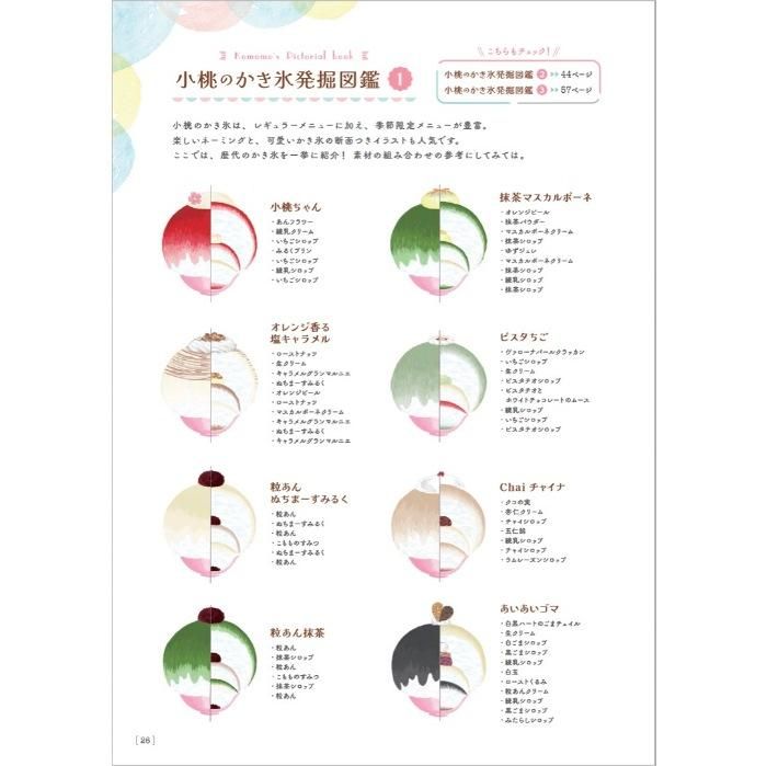 【書籍】こももままの お家で発掘かき氷(M1670)