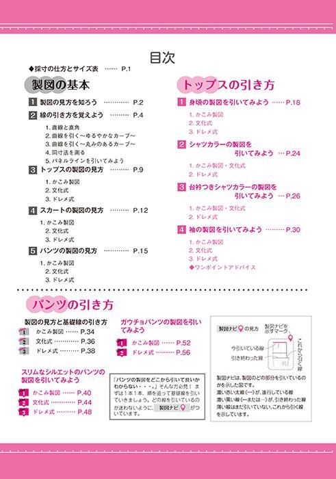 【型紙】製図はじめてさんのためのスタート3点セット(kit-0004)