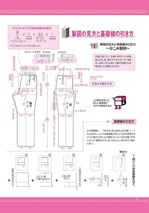 【型紙】製図はじめてさんのためのスタート3点セット(kit-0004)