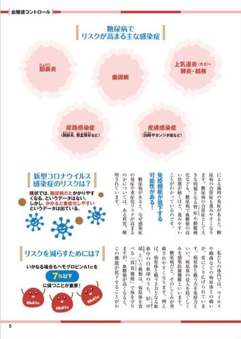 【書籍】糖尿病 血糖値がみるみる下がる食べ方 新装版(M1726)