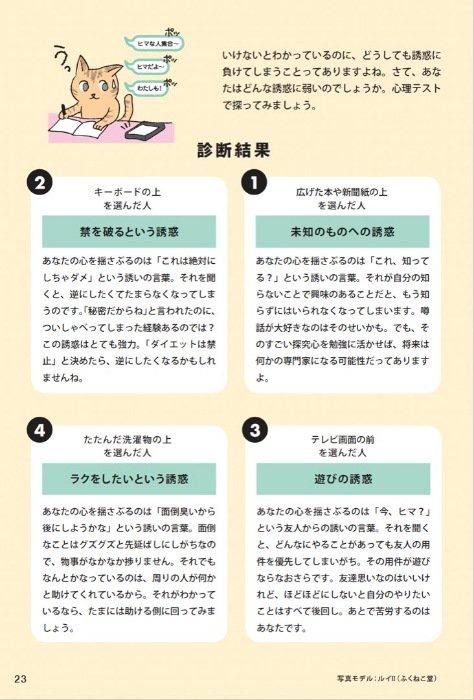 【書籍】猫田博士の心理テスト(M1728)