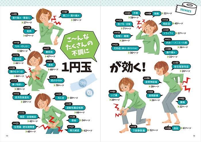 【書籍】ペタッと貼るだけ! 1円玉痛みとりBOOK(M1777)