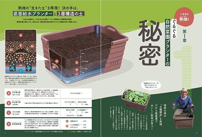 【書籍】プランターで育てる ぐるぐる自然菜園(M1786)
