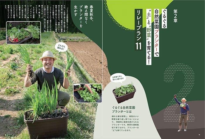 【書籍】プランターで育てる ぐるぐる自然菜園(M1786)