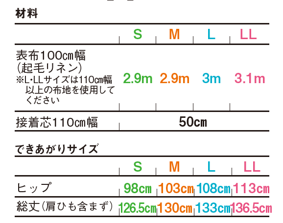 【型紙】サロペットパンツ designed by Michiyo ITO(im-0001)