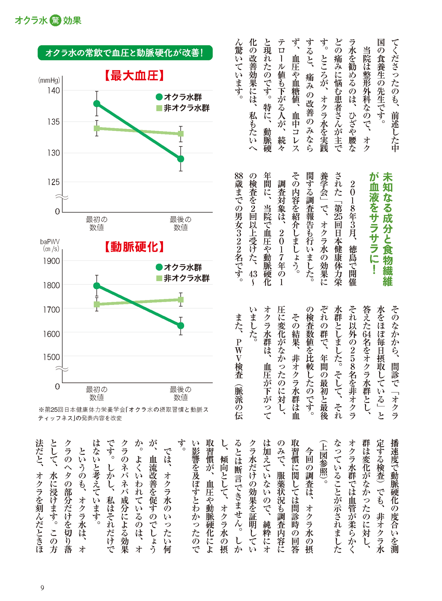 【書籍】オクラ水で病気が治る!痛みが消える! 新装版(M1757)