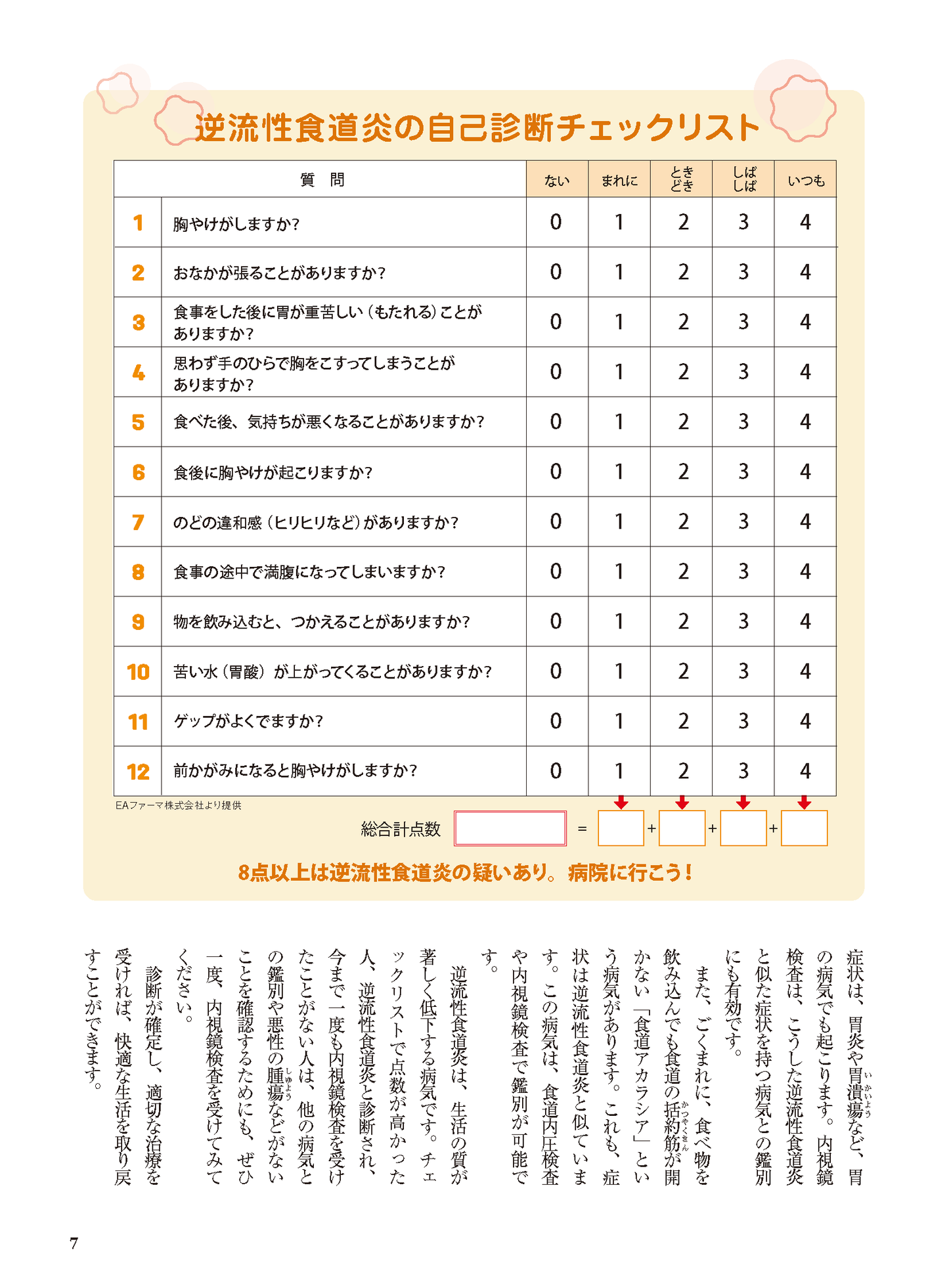 【書籍】逆流性食道炎は自分で〈楽〉治せる!新装版(M1781)