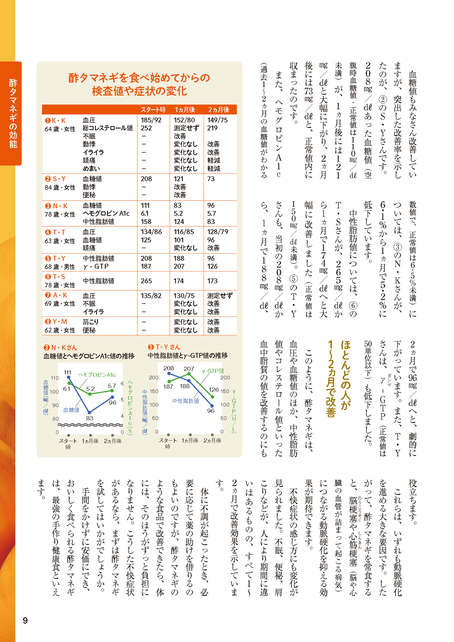 【書籍】血糖値、血圧が下がる!(楽)やせる!酢タマネギ活用大全 新装版(M1816)