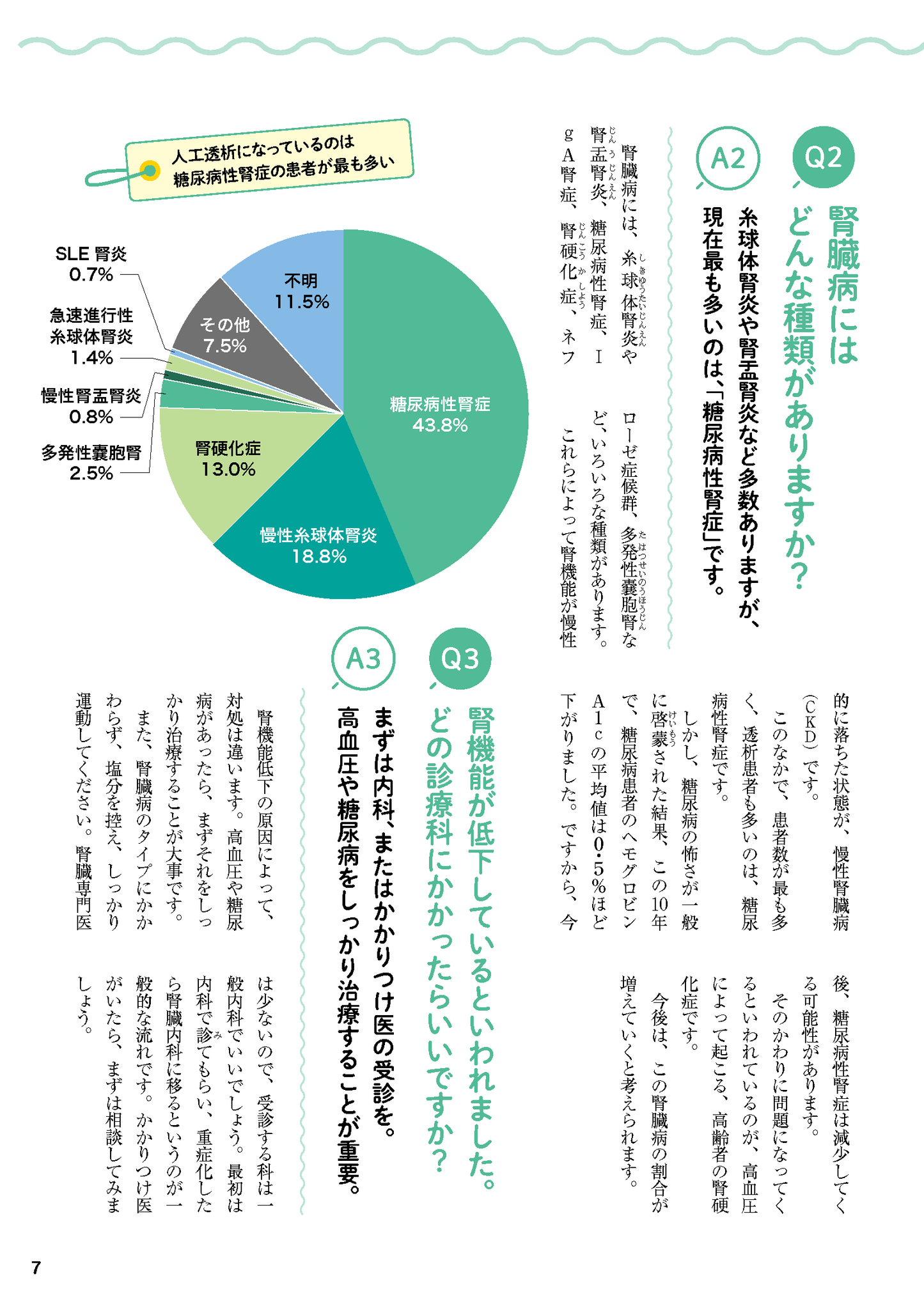 【書籍】腎機能 自分で守り強化する最新ケア 新装版(M1844)