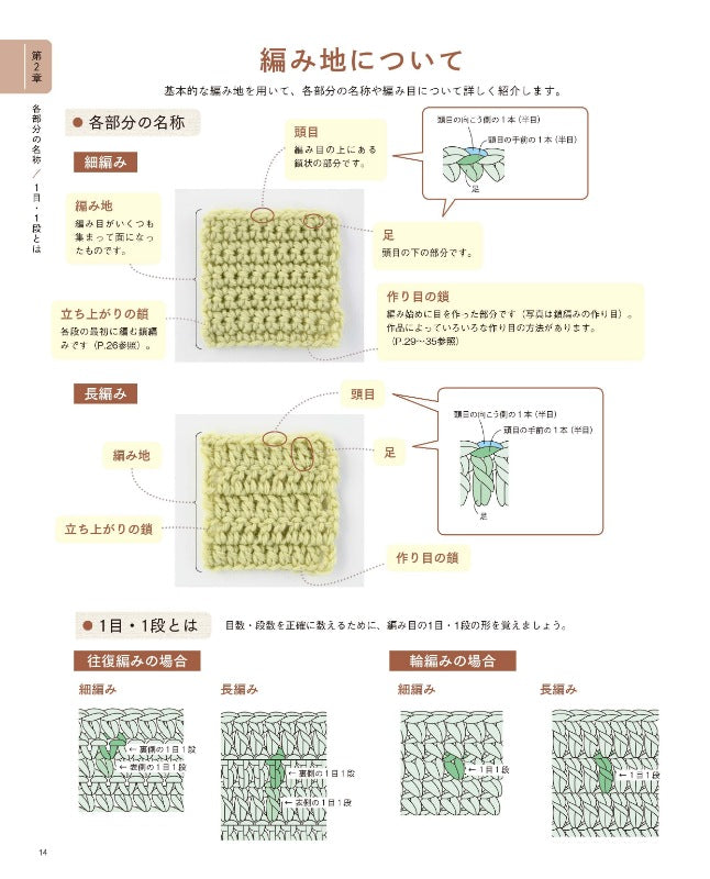 【書籍】新・かぎ針編みの基本(S8122)