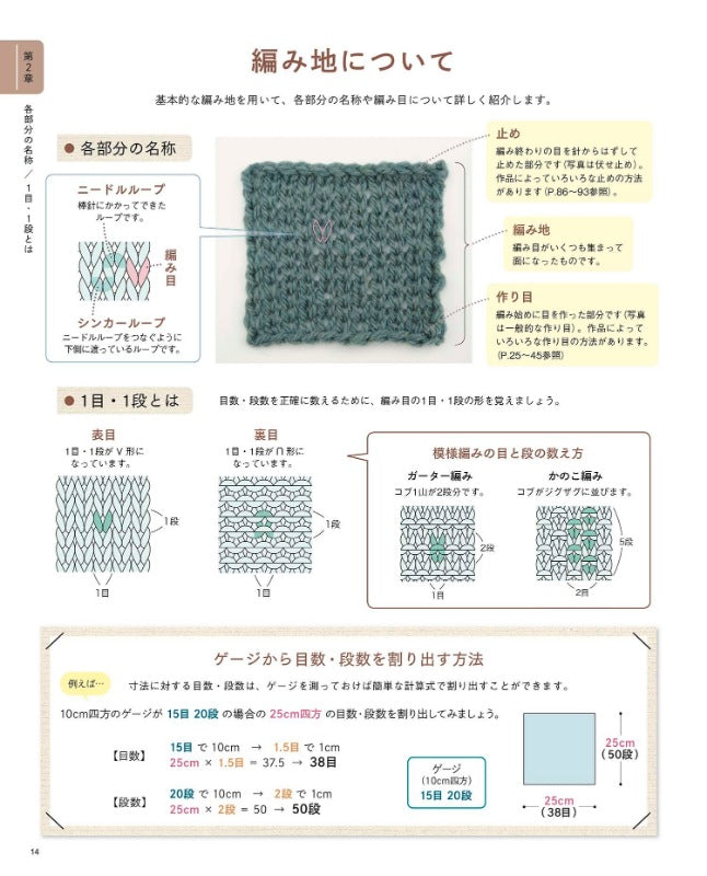 【書籍】新・棒針編みの基本 (S4733)
