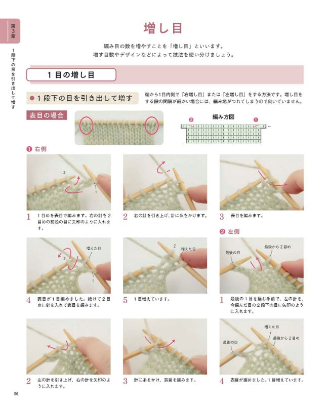 【書籍】新・棒針編みの基本 (S4733)