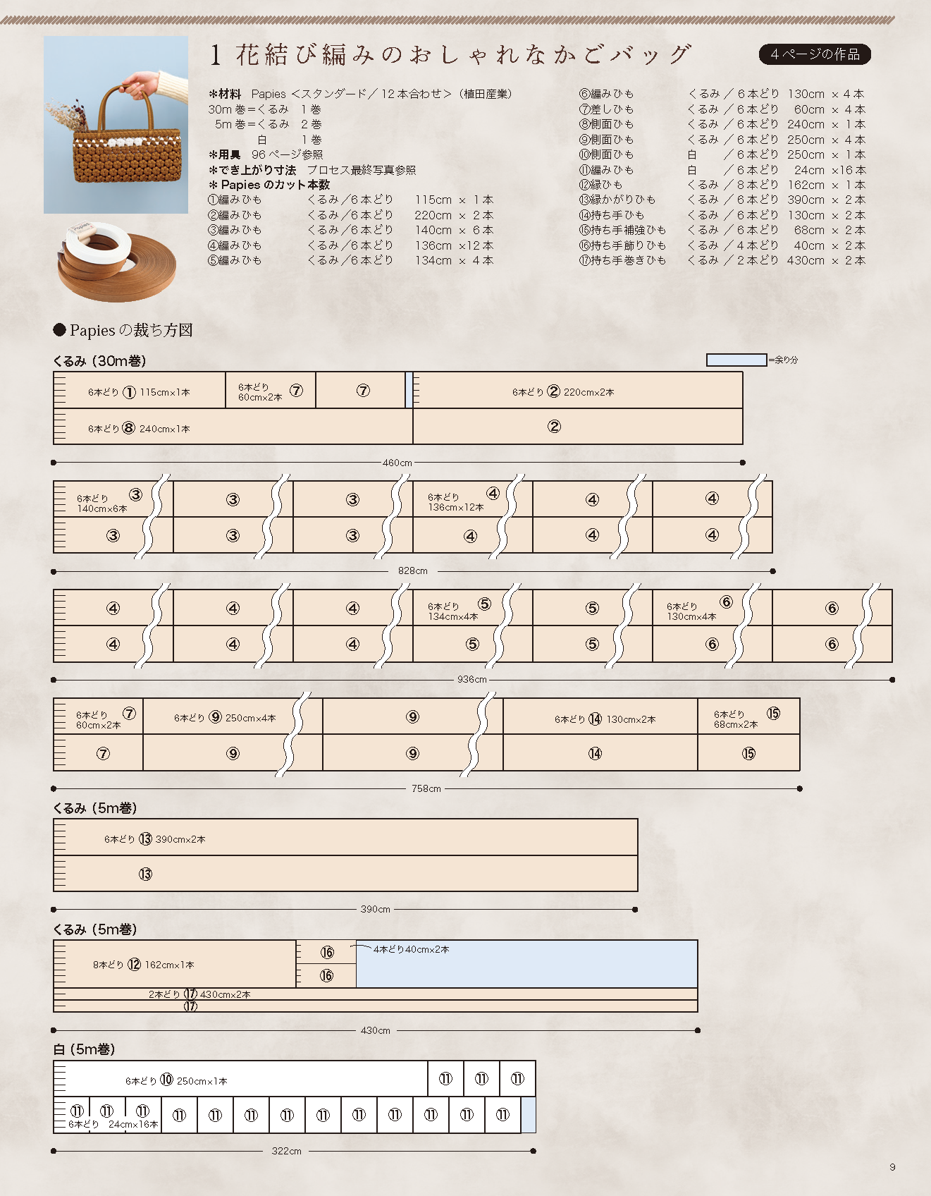 【電子版】みんなの紙バンド雑貨 vol.5(S8055)
