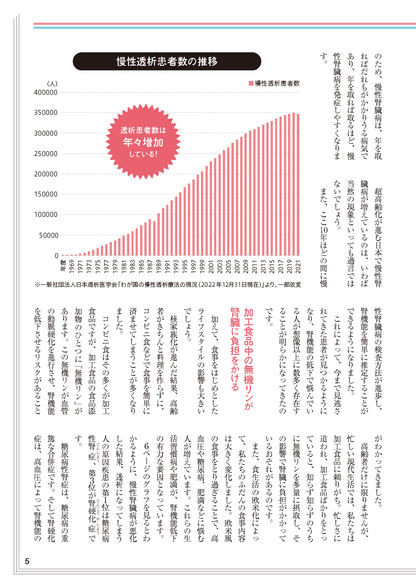 【書籍】腎機能 100年もたせる強化術(M1948)