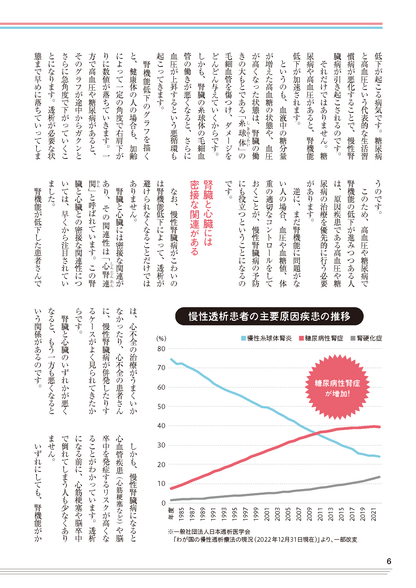 【書籍】腎機能 100年もたせる強化術(M1948)