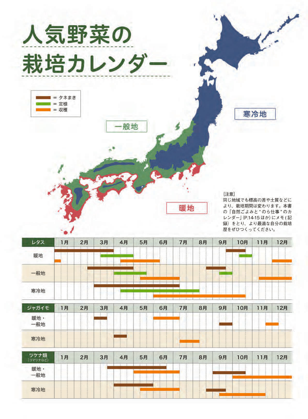 【書籍】異常気象に負けない12か月の野菜づくり(M2018)