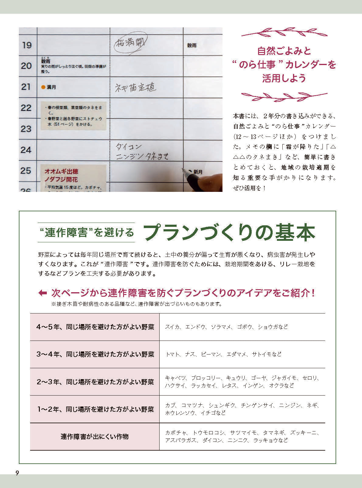 【書籍】異常気象に負けない12か月の野菜づくり(M2018)
