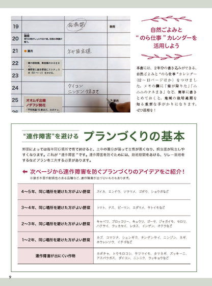 【書籍】異常気象に負けない12か月の野菜づくり(M2018)