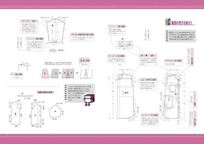 【型紙】実物大の婦人原型（文化式・ドレメ式）１枚と製図の引き方ハンドブックセット(kit-0001)