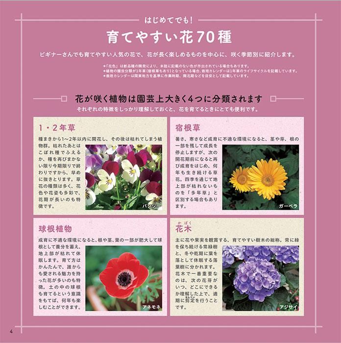 【書籍】花を育てる(M1658)