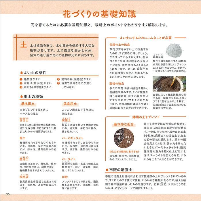 【書籍】花を育てる(M1658)