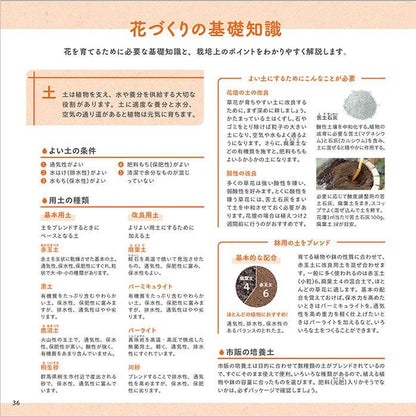 【書籍】花を育てる(M1658)