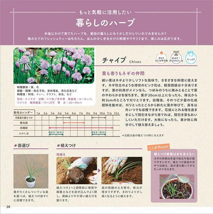【書籍】ハーブを育てる(M1660)