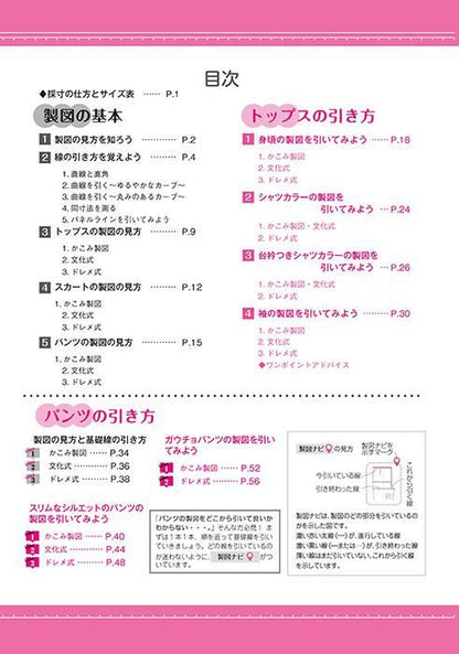 【型紙】製図はじめてさんのためのスタート３点セット(kit-0004)