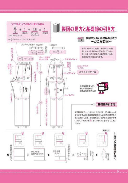 【型紙】製図はじめてさんのためのスタート３点セット(kit-0004)