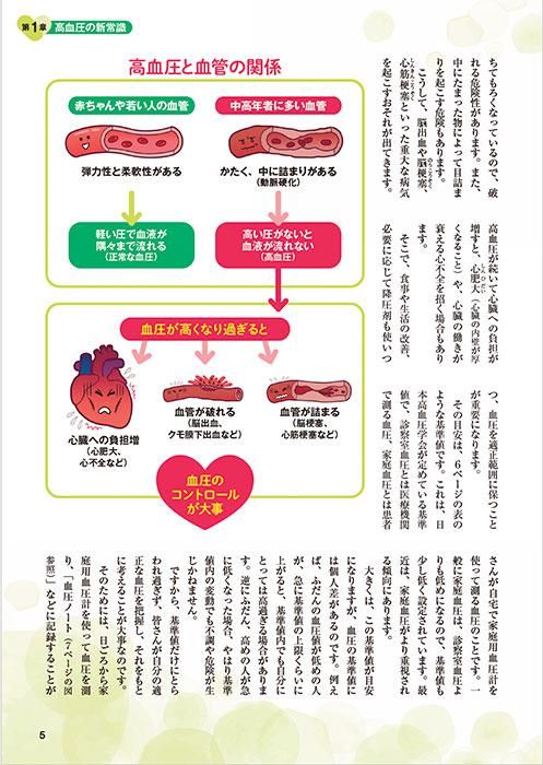 【書籍】高血圧 食べて下げる最高の治し方　新装版(M1720)