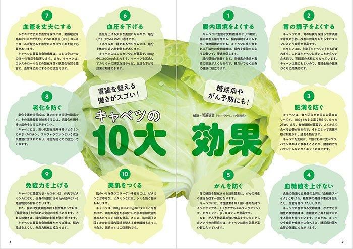 【書籍】血糖値、血圧が下がる！やせる！キャベツ激うまレシピ(M1743)
