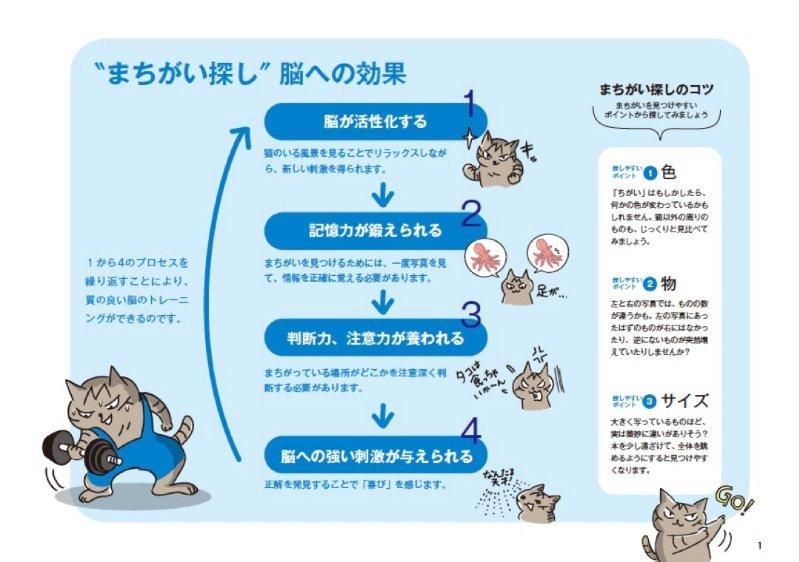 【書籍】群れ猫まちがい探し(M1751)