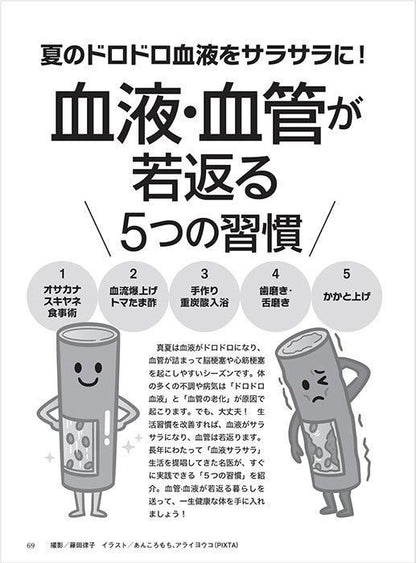 【書籍】壮快2024年8月夏号(132408)