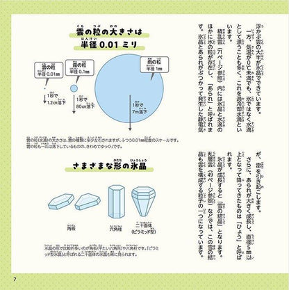 【書籍】雲の図鑑　十種雲形の自由研究を楽しむ本(M1760)