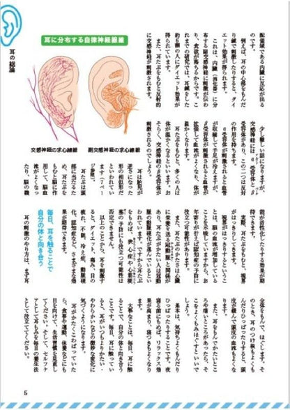 【書籍】耳をもむと病気が治る！痛みが消える！　新装版(M1765)