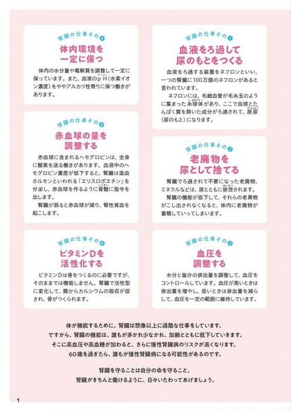 【書籍】腎機能 おいしく食べて自分で守る！レシピBOOK(M1783)