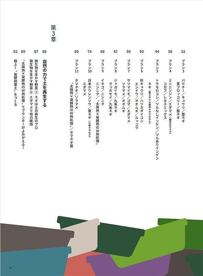 【書籍】プランターで育てる ぐるぐる自然菜園(M1786)