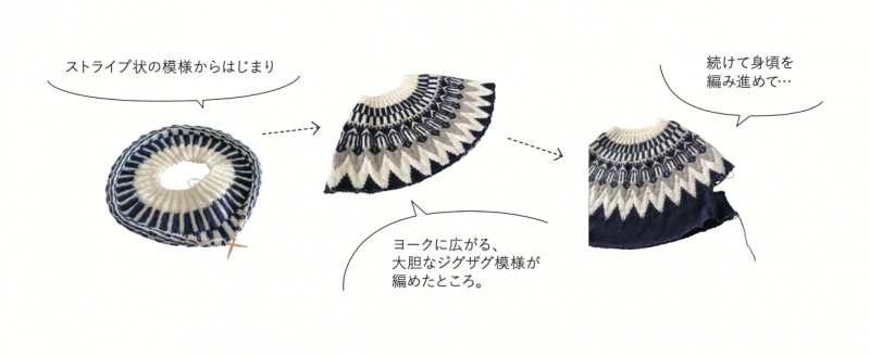 【DL編み物】ジグザグ模様の編み込みプル Design by 宇野千尋(DLknit0026)
