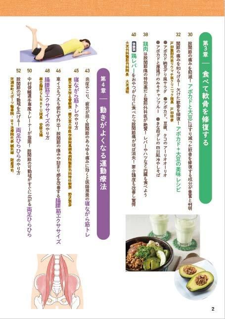 【書籍】股関節痛 名医が教える最高の治し方　新装版(M1802)