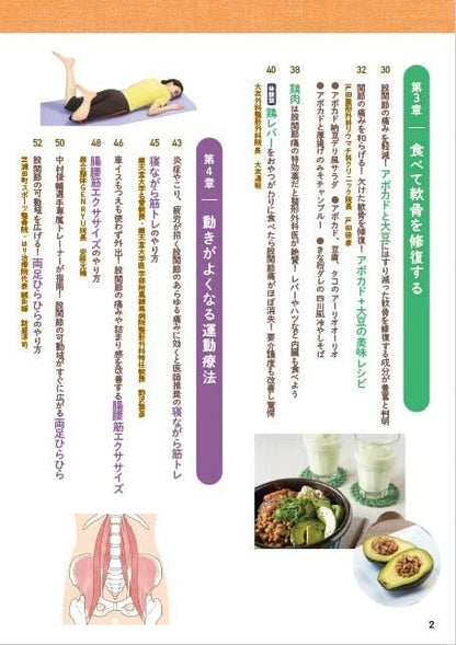 【書籍】股関節痛 名医が教える最高の治し方　新装版(M1802)