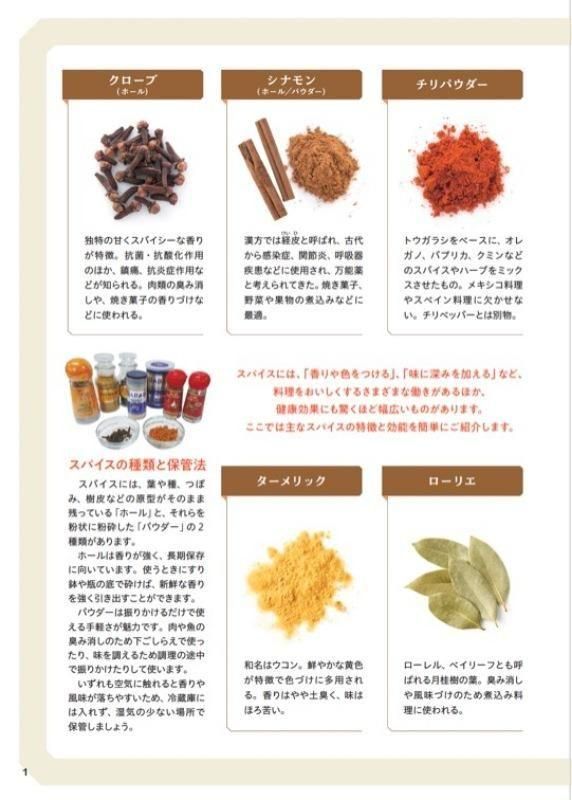 【書籍】やせる！元気になる！魔法のスパイス活用帖(M1830)