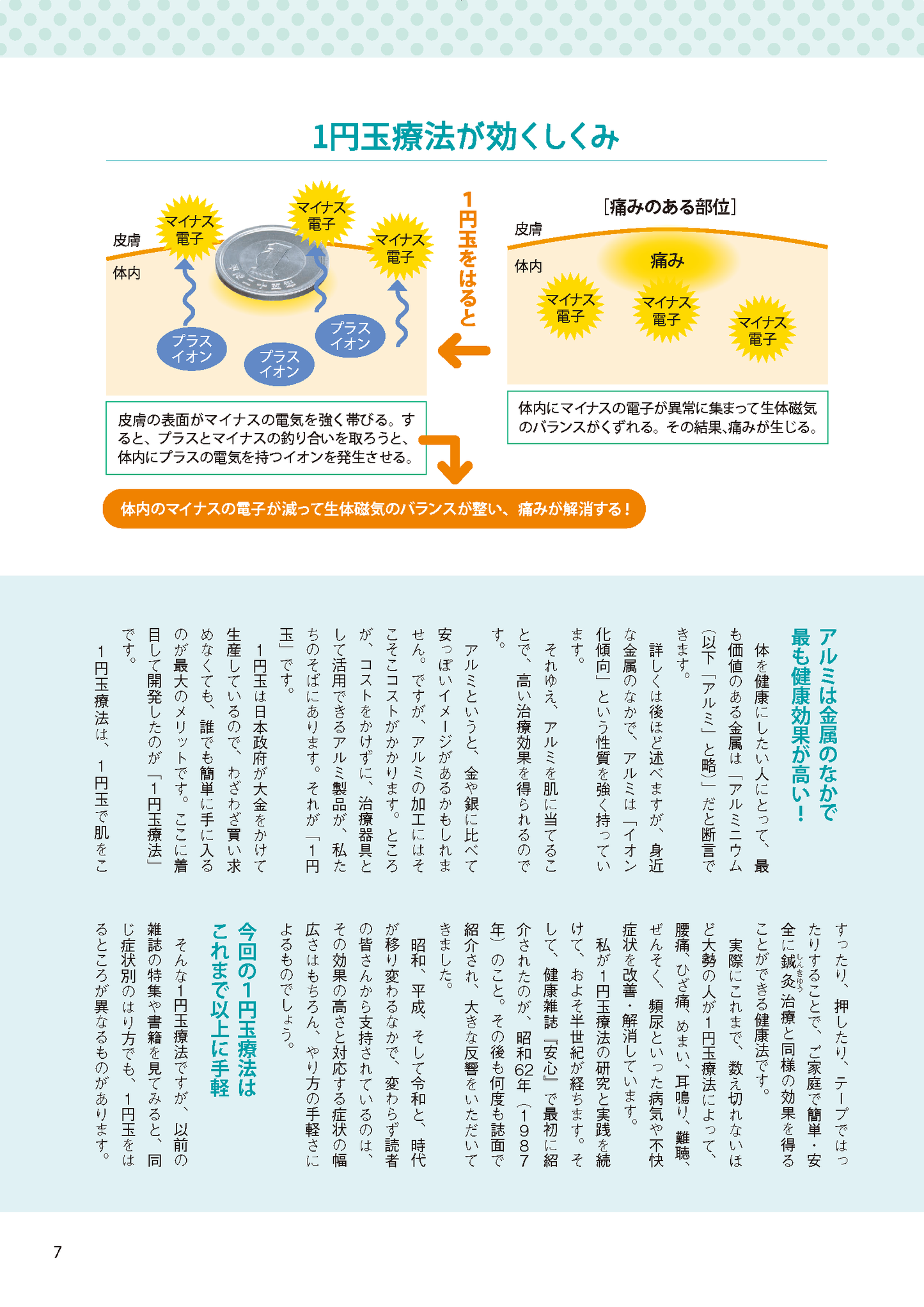【書籍】ペタッと貼るだけ！ 1円玉痛みとりBOOK(M1777)
