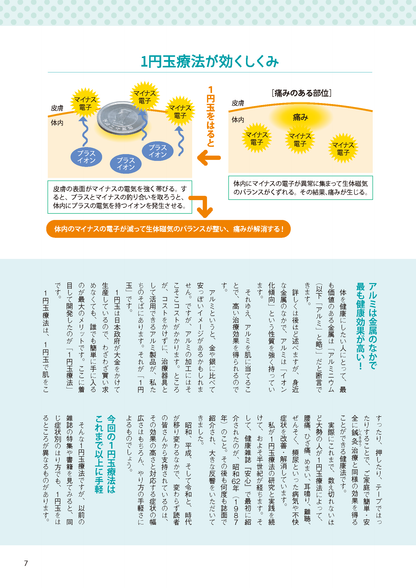 【書籍】ペタッと貼るだけ！ 1円玉痛みとりBOOK(M1777)