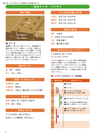 【電子版】秋冬野菜づくり 超基本とコツのコツ 2021年版(野菜だより2021年9月号増刊)